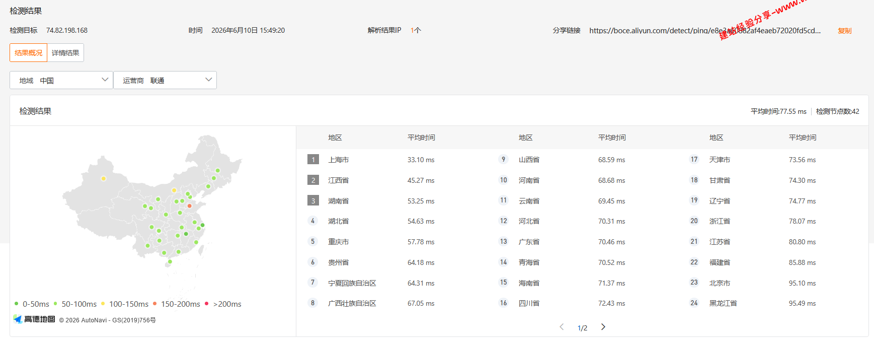 搬瓦工日本东京JPTY_1机房云服务器网络及IP质量简单测评及结果详解插图1 搬瓦工日本东京JPTY_1机房云服务器网络及IP质量简单测评及结果详解插图1