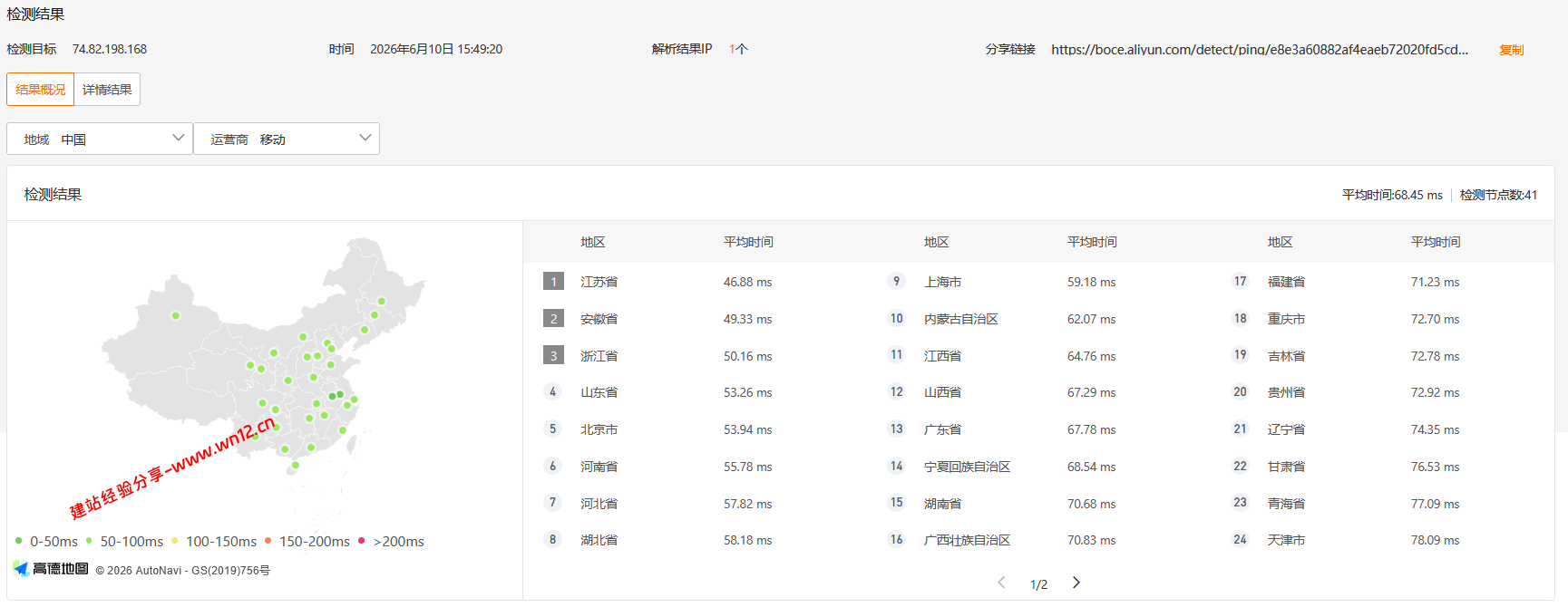 搬瓦工日本东京JPTY_1机房云服务器网络及IP质量简单测评及结果详解插图2 搬瓦工日本东京JPTY_1机房云服务器网络及IP质量简单测评及结果详解插图2