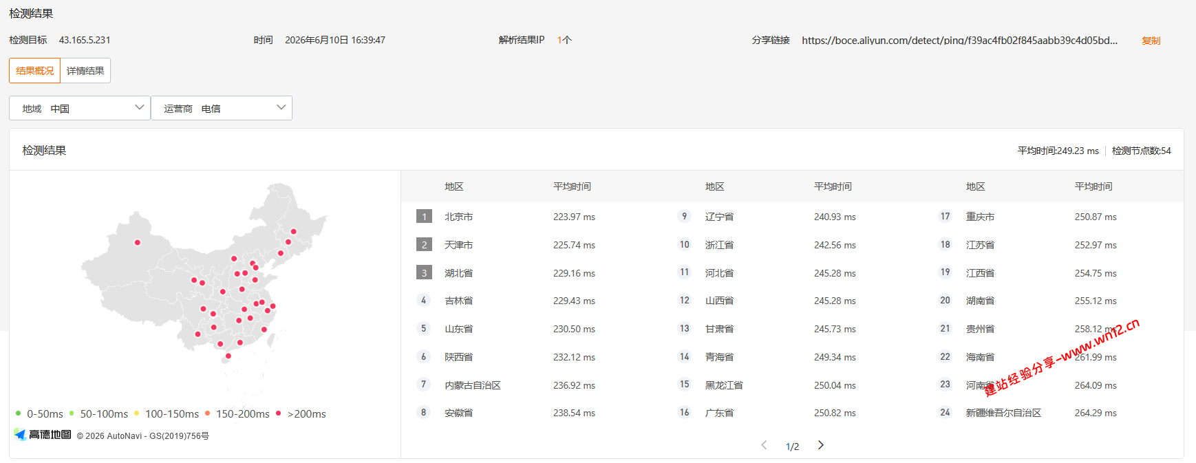 腾讯云德国法兰克福轻量应用服务器网络及IP质量简单测评及结果详解插图 腾讯云德国法兰克福轻量应用服务器网络及IP质量简单测评及结果详解插图