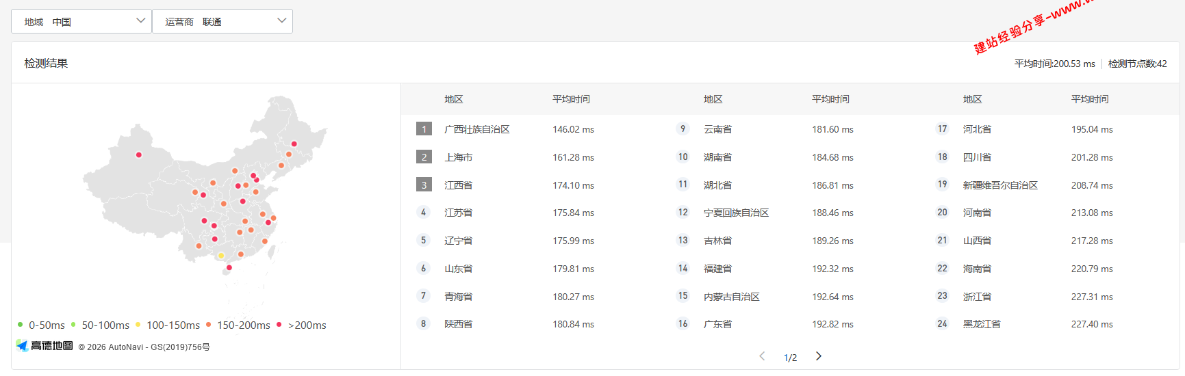 腾讯云德国法兰克福轻量应用服务器网络及IP质量简单测评及结果详解插图1 腾讯云德国法兰克福轻量应用服务器网络及IP质量简单测评及结果详解插图1
