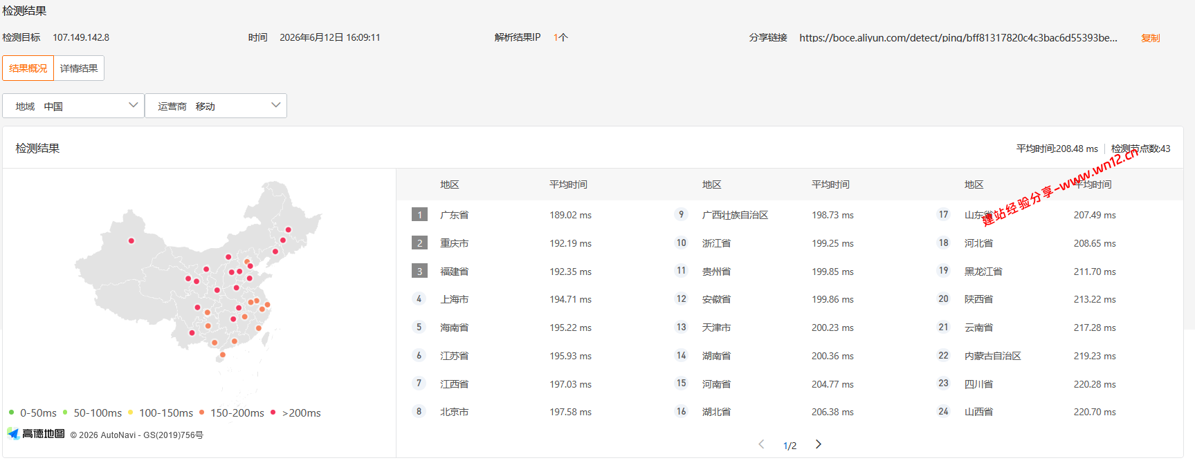 RakSmart美国洛杉矶国际BGP线路网络简单测评及结果详解插图2
