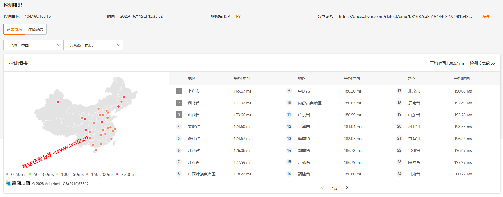 Hostwinds美国西雅图Cloud Servers云服务器网络及IP质量简单测评及结果详解插图
