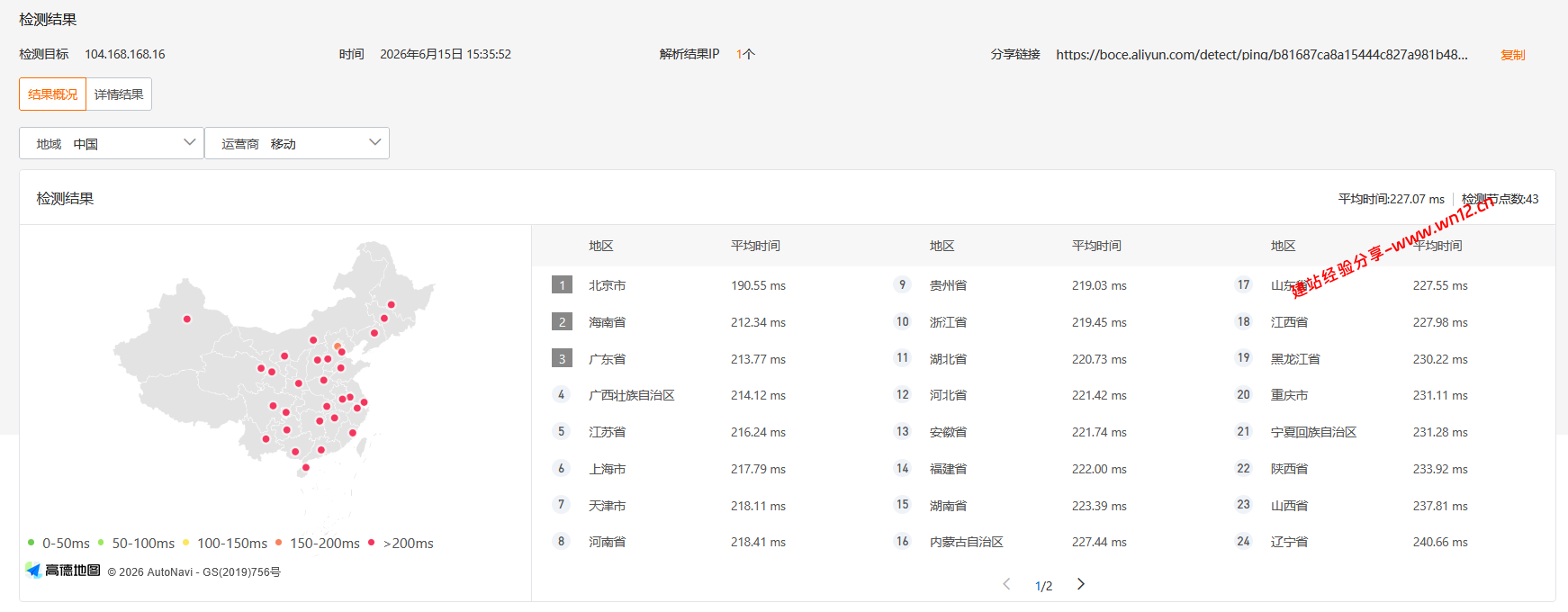 Hostwinds美国西雅图Cloud Servers云服务器网络及IP质量简单测评及结果详解插图2