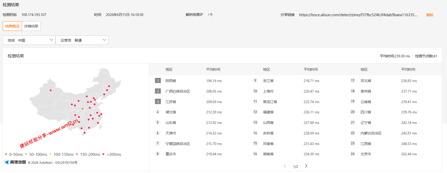 Hostwinds美国达拉斯Cloud Servers云服务器网络及IP质量简单测评及结果详解插图1 Hostwinds美国达拉斯Cloud Servers云服务器网络及IP质量简单测评及结果详解插图1