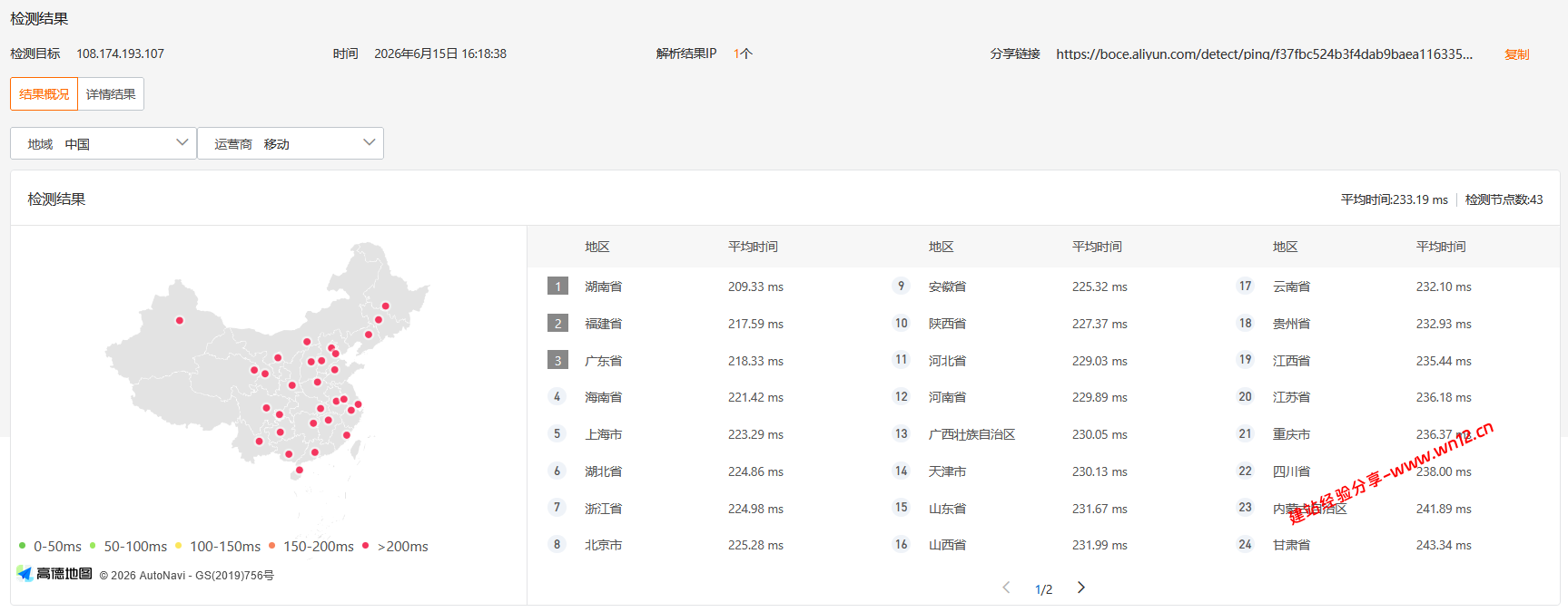 Hostwinds美国达拉斯Cloud Servers云服务器网络及IP质量简单测评及结果详解插图2 Hostwinds美国达拉斯Cloud Servers云服务器网络及IP质量简单测评及结果详解插图2