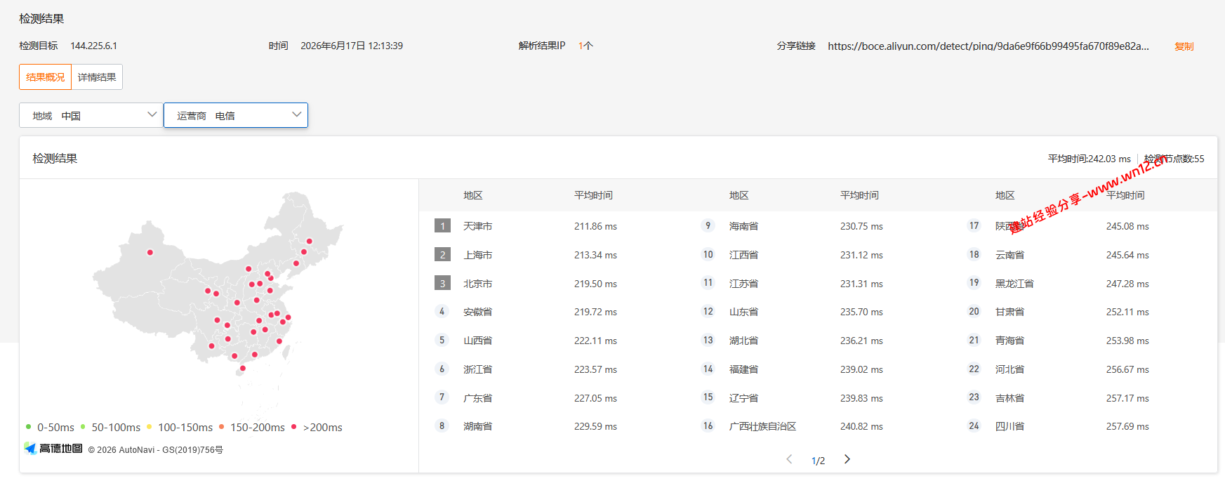 DediOne美中堪萨斯三网优化云服务器网络及IP质量简单测评及结果详解插图 DediOne美中堪萨斯三网优化云服务器网络及IP质量简单测评及结果详解插图