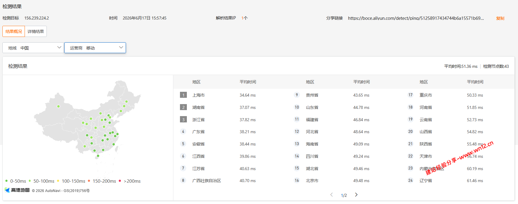 CstoneCloud香港CN2云服务器网络及IP质量简单测评及结果详解插图2 CstoneCloud香港CN2云服务器网络及IP质量简单测评及结果详解插图2