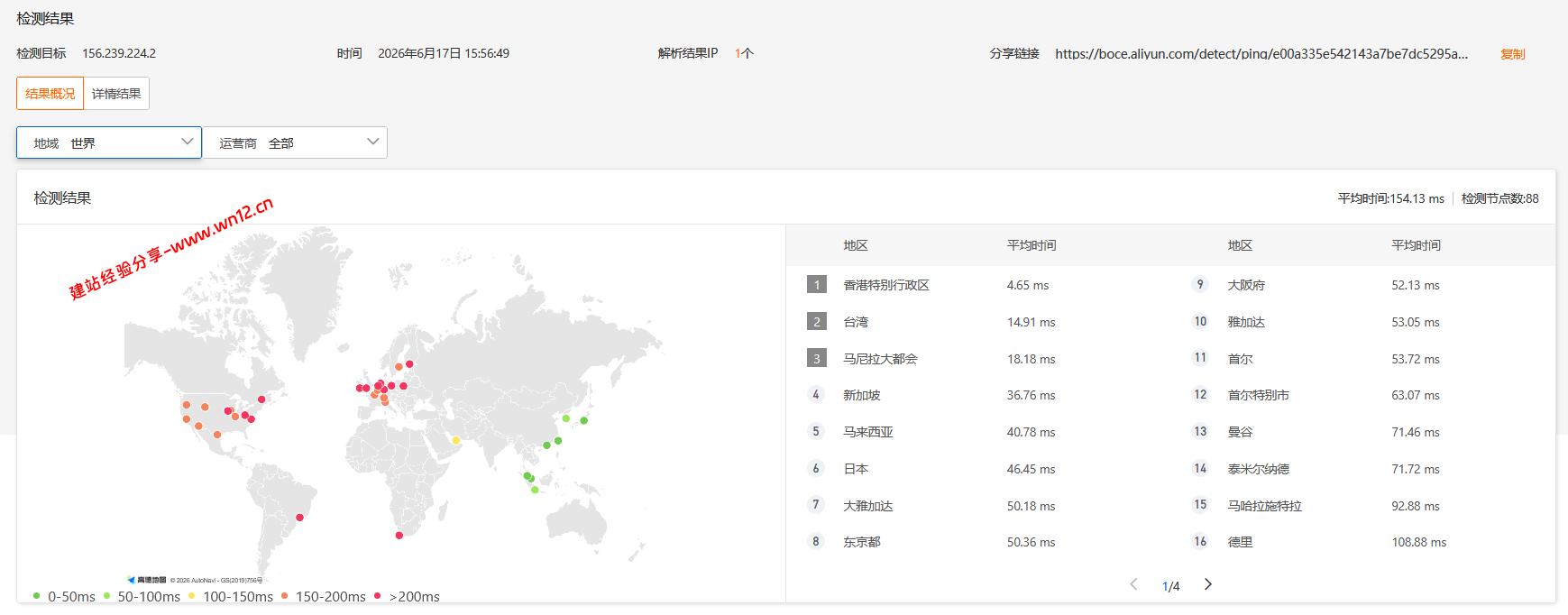 CstoneCloud香港CN2云服务器网络及IP质量简单测评及结果详解插图3 CstoneCloud香港CN2云服务器网络及IP质量简单测评及结果详解插图3