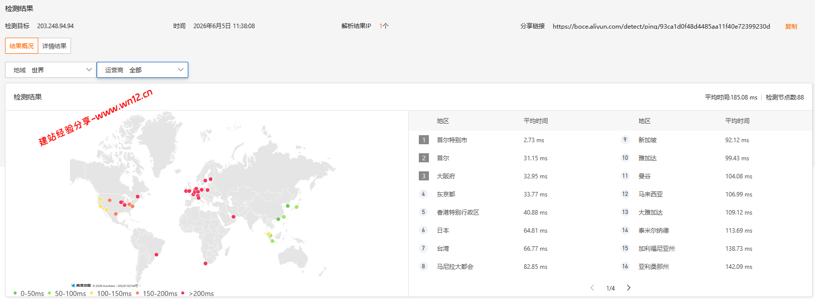 LOCVPS韩国原生国际BGP云服务器网络及IP质量简单测评及结果详解，韩国双ISP原生家庭住宅IP插图3