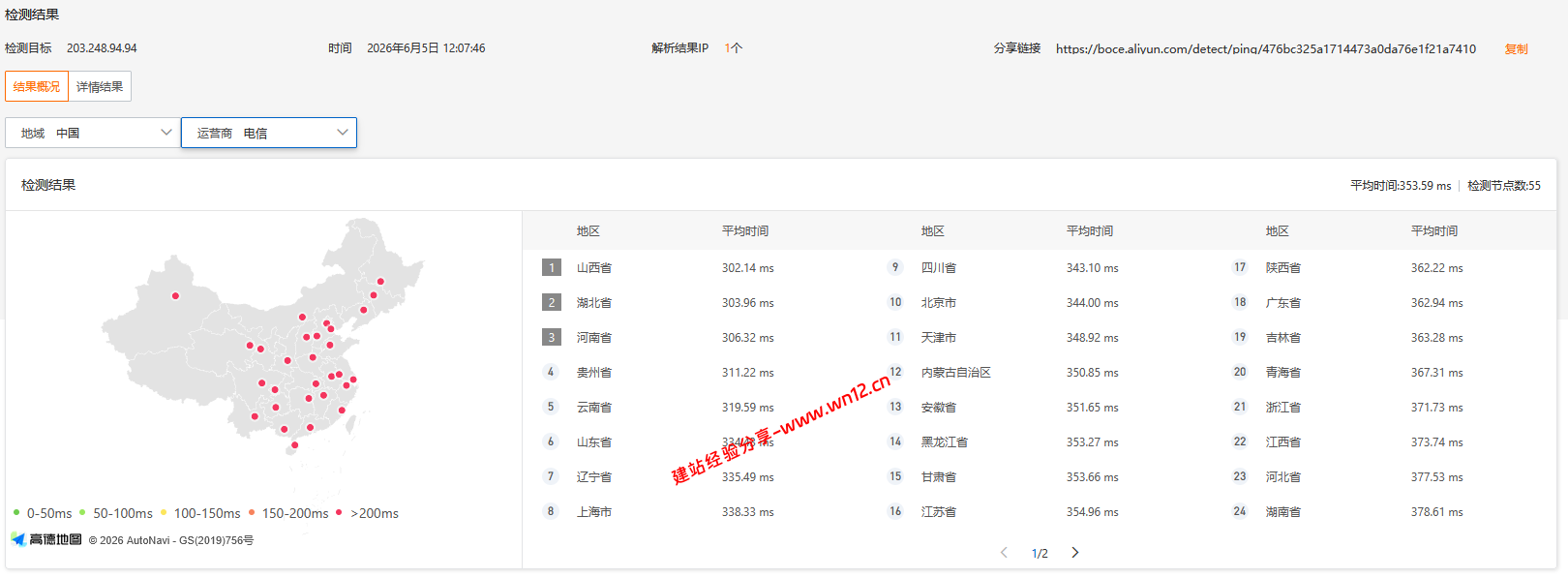 LOCVPS韩国原生国际BGP云服务器网络及IP质量简单测评及结果详解，韩国双ISP原生家庭住宅IP插图