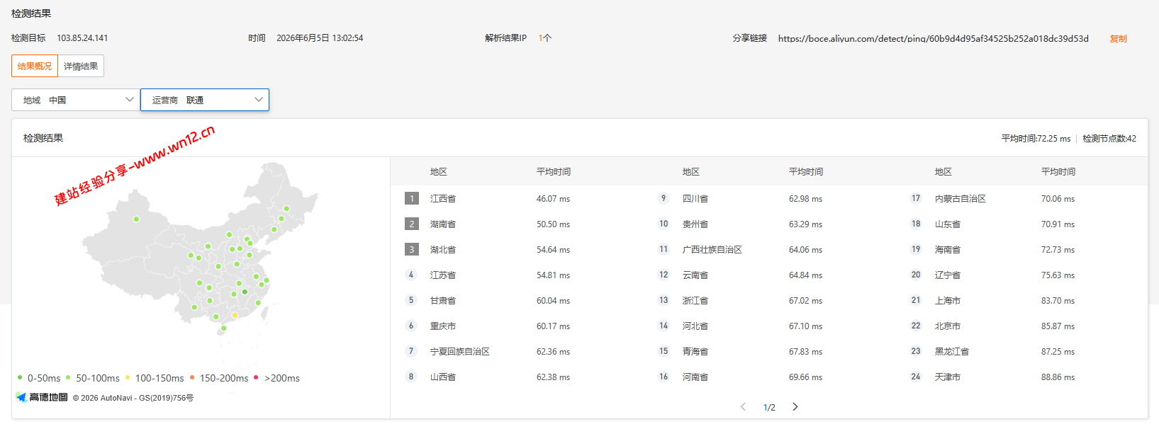 V5.NET Server日本东京软银线路云服务器网络质量简单测评及结果详解插图1
