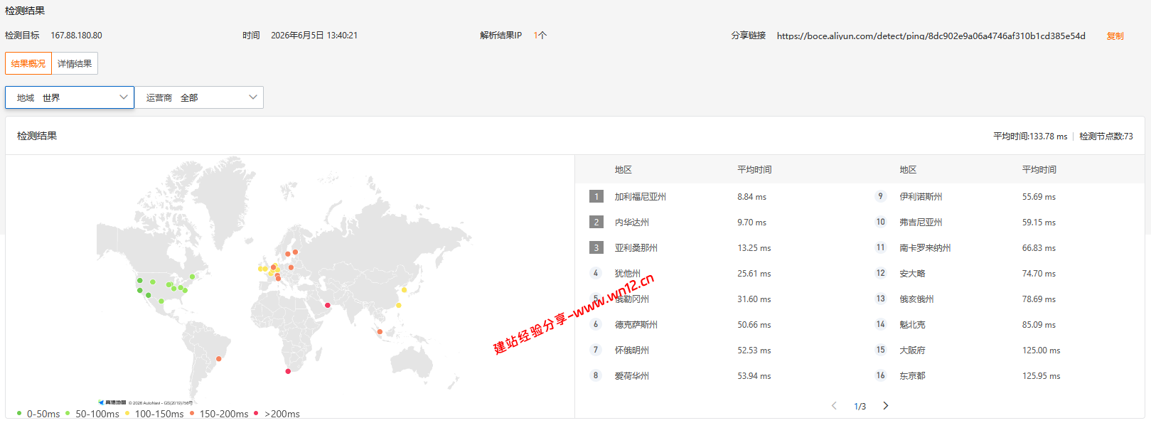 V5.NET Server美国普通线路云服务器网络质量简单测评及结果详解插图3