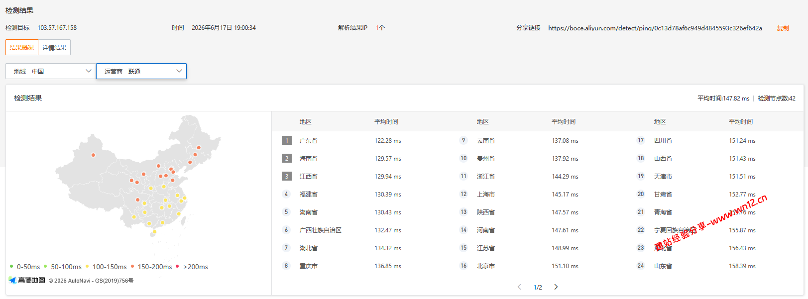 搬瓦工澳大利亚悉尼AUSYD_1机房云服务器网络及IP质量简单测评及结果详解插图1 搬瓦工澳大利亚悉尼AUSYD_1机房云服务器网络及IP质量简单测评及结果详解插图1