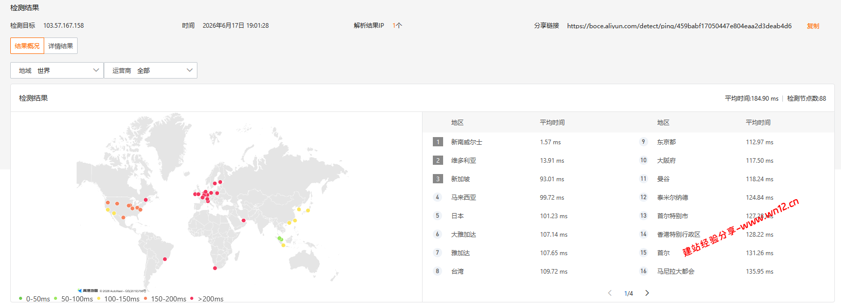 搬瓦工澳大利亚悉尼AUSYD_1机房云服务器网络及IP质量简单测评及结果详解插图3 搬瓦工澳大利亚悉尼AUSYD_1机房云服务器网络及IP质量简单测评及结果详解插图3