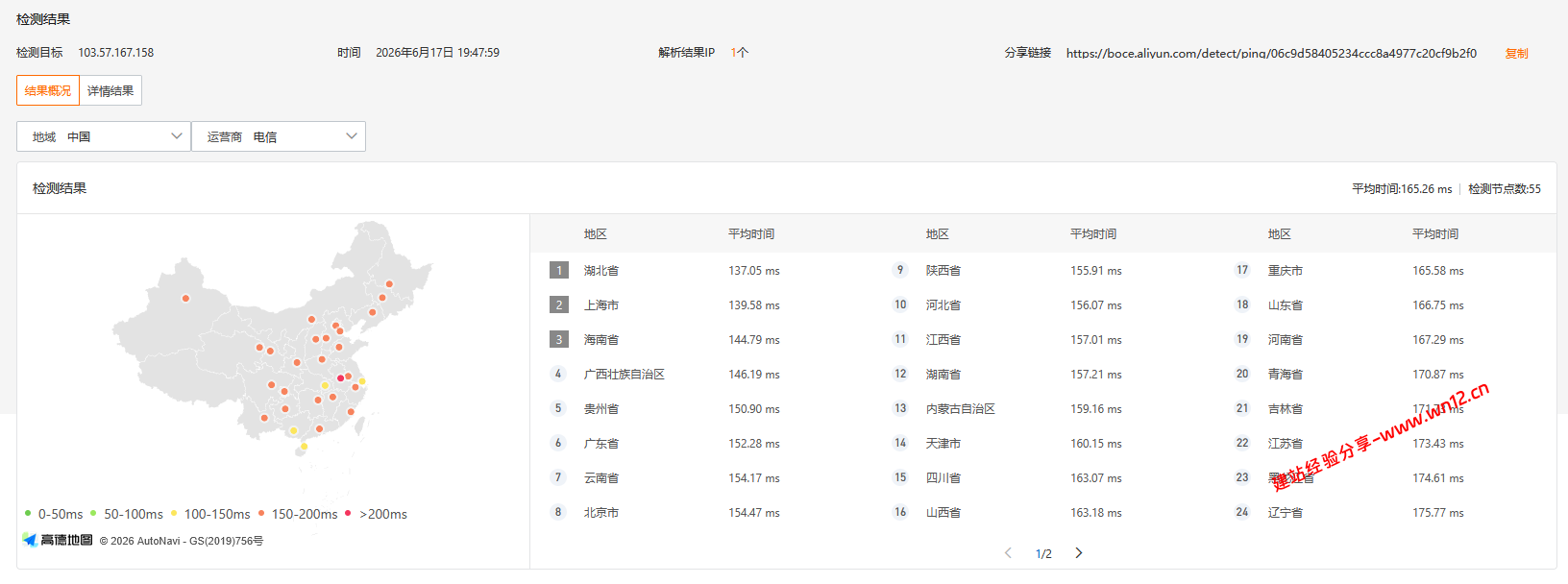 JustHost美国圣何塞SJC1机房云服务器网络及IP质量简单测评及结果详解插图 JustHost美国圣何塞SJC1机房云服务器网络及IP质量简单测评及结果详解插图