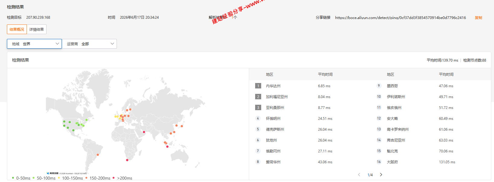JustHost美国洛杉矶QLA1机房云服务器网络及IP质量简单测评及结果详解插图3 JustHost美国洛杉矶QLA1机房云服务器网络及IP质量简单测评及结果详解插图3