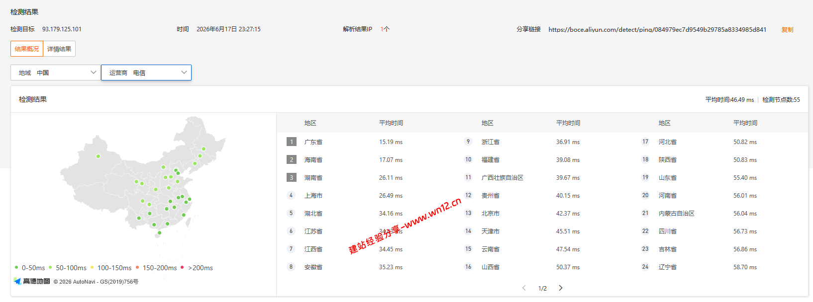 搬瓦工香港CN2 GIA (HKHK_8)机房云服务器网络及IP质量简单测评及结果详解插图 搬瓦工香港CN2 GIA (HKHK_8)机房云服务器网络及IP质量简单测评及结果详解插图