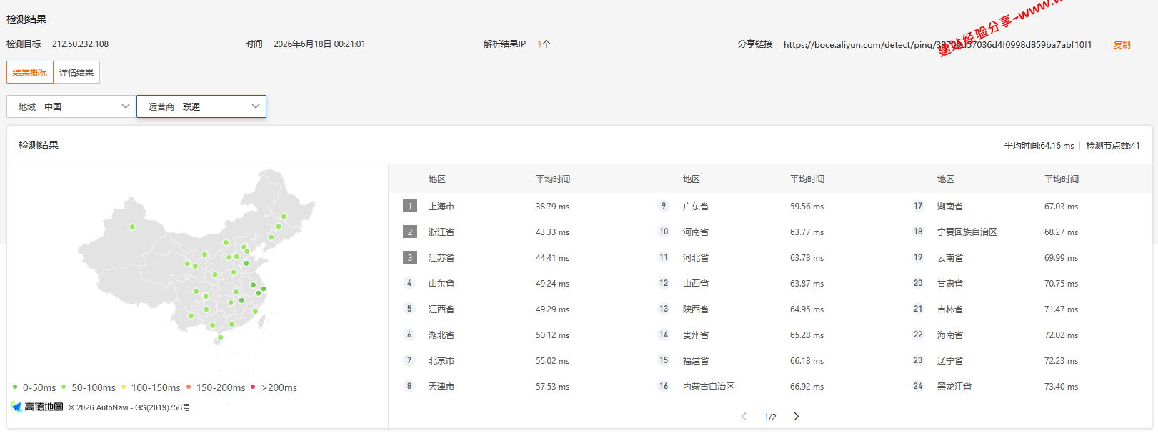 搬瓦工日本大阪CN2 GIA (JPOS_6)机房云服务器网络及IP质量简单测评及结果详解插图1 搬瓦工日本大阪CN2 GIA (JPOS_6)机房云服务器网络及IP质量简单测评及结果详解插图1