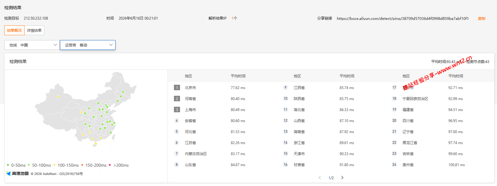 搬瓦工日本大阪CN2 GIA (JPOS_6)机房云服务器网络及IP质量简单测评及结果详解插图2 搬瓦工日本大阪CN2 GIA (JPOS_6)机房云服务器网络及IP质量简单测评及结果详解插图2