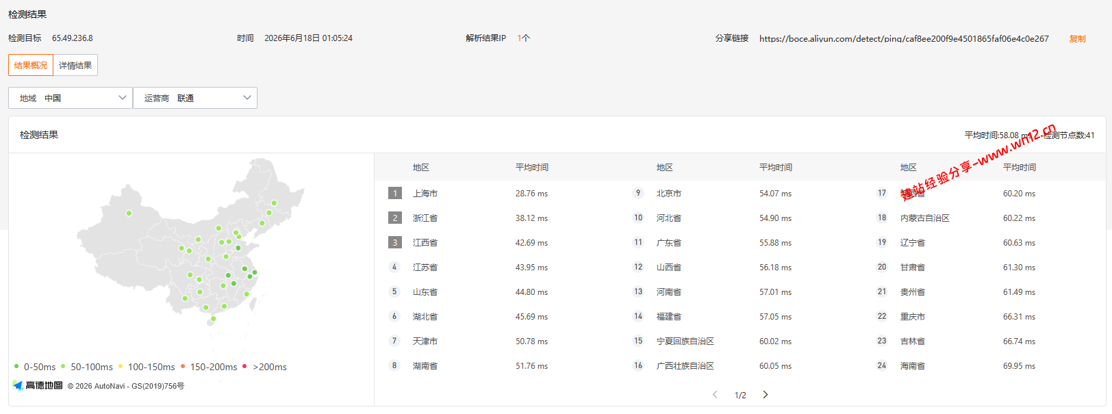 搬瓦工日本东京CN2 GIA (JPTY_8)机房云服务器网络及IP质量简单测评及结果详解插图1