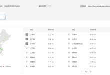V5.NET Server香港国内优化线路云服务器网络质量简单测评及结果详解_建站经验分享