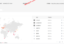 RakSmart美国洛杉矶大陆优化线路网络简单测评及结果详解_建站经验分享