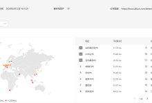 RakSmart美国洛杉矶国际BGP线路网络简单测评及结果详解_建站经验分享