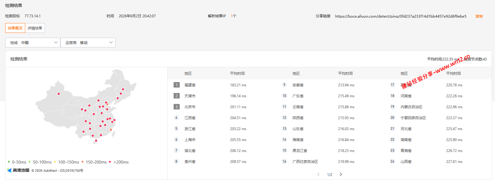 DediOne美国洛杉矶国际线路怎么样?DediOne洛杉矶国际线路云服务器网络及IP质量测评 DediOne美国洛杉矶国际线路怎么样?DediOne洛杉矶国际线路云服务器网络及IP质量测评插图2