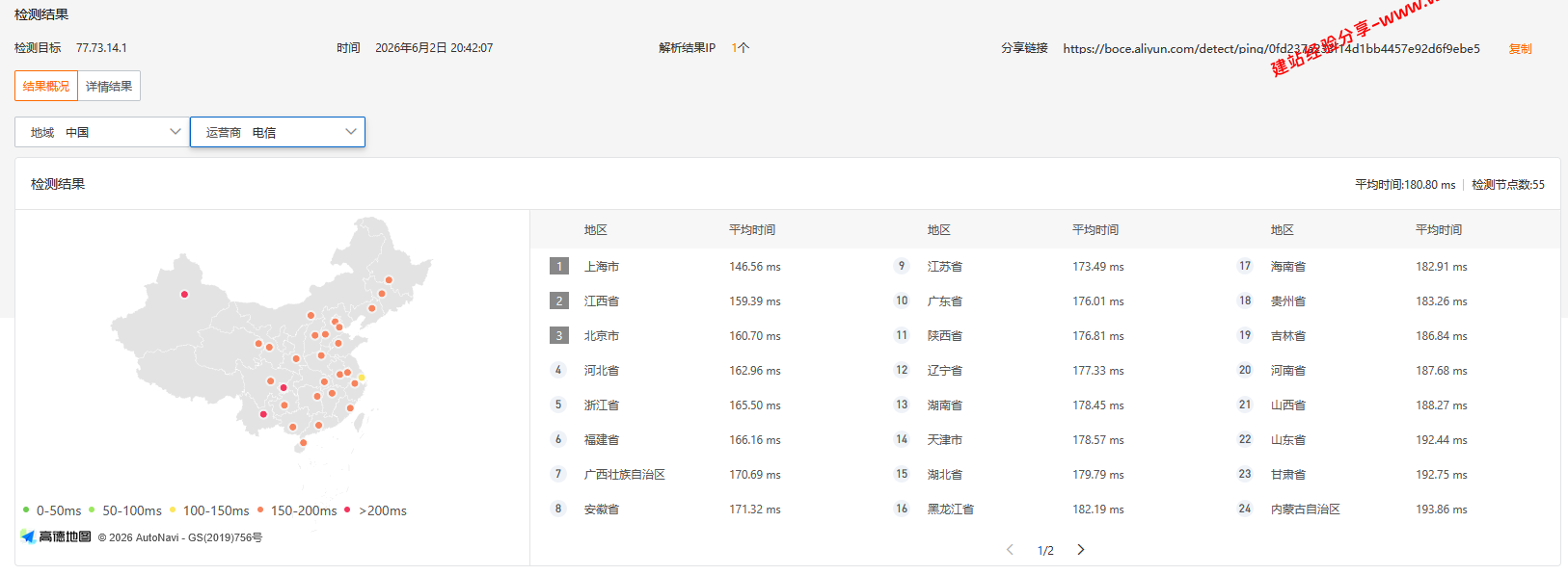 DediOne美国洛杉矶国际线路怎么样?DediOne洛杉矶国际线路云服务器网络及IP质量测评 DediOne美国洛杉矶国际线路怎么样?DediOne洛杉矶国际线路云服务器网络及IP质量测评插图