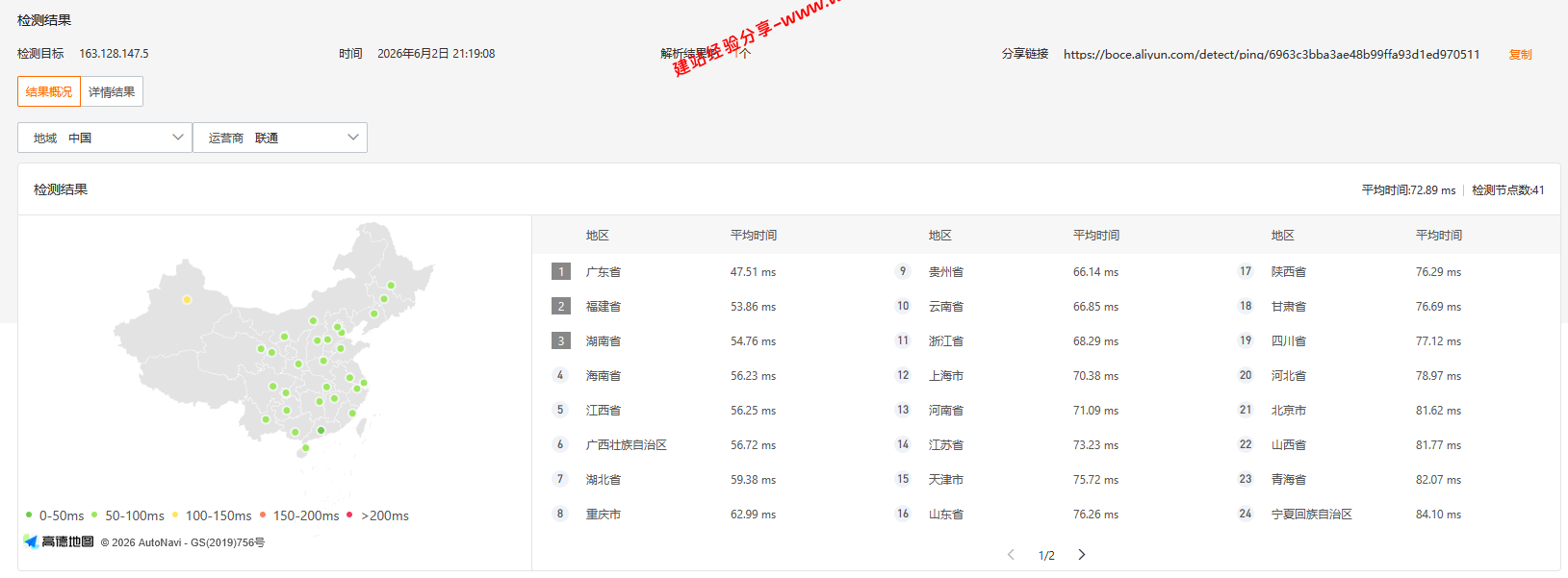 RakSmart新加坡精品CN2优化线路怎么样?RakSmart新加坡精品CN2线路网络及IP质量简单测评 RakSmart新加坡精品CN2优化线路怎么样?RakSmart新加坡精品CN2线路网络及IP质量简单测评插图1