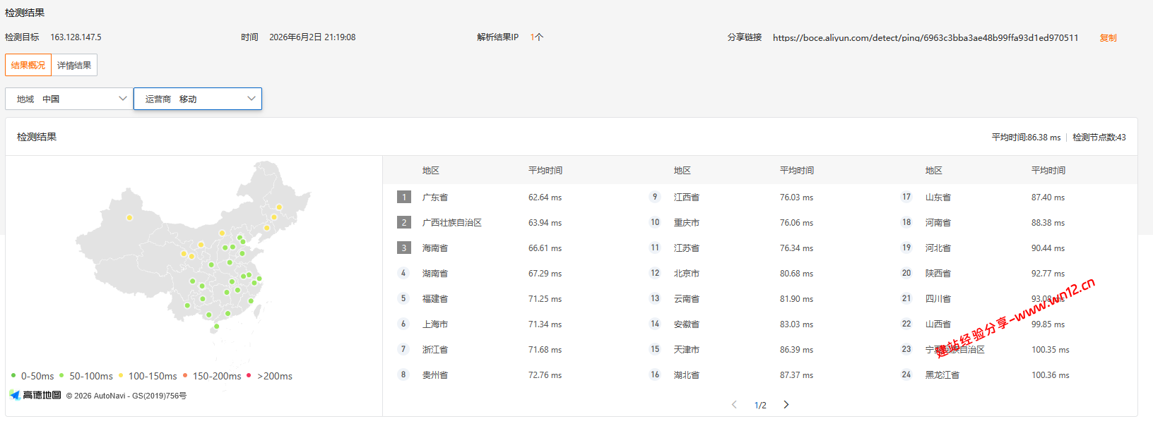 RakSmart新加坡精品CN2优化线路怎么样?RakSmart新加坡精品CN2线路网络及IP质量简单测评 RakSmart新加坡精品CN2优化线路怎么样?RakSmart新加坡精品CN2线路网络及IP质量简单测评插图2