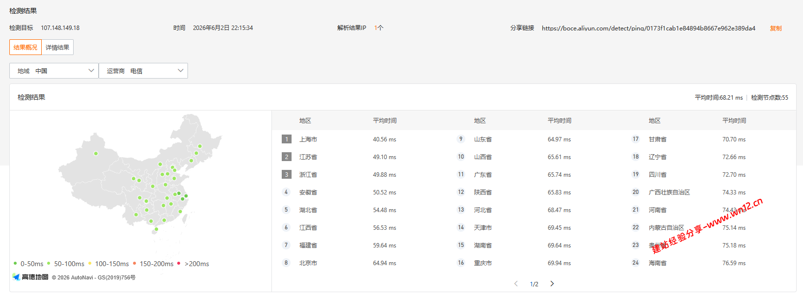 RakSmart韩国精品CN2/Enterprise CN2线路网络及IP质量简单测评 RakSmart韩国精品CN2优化线路怎么样?RakSmart韩国精品CN2/Enterprise CN2线路网络及IP质量简单测评插图