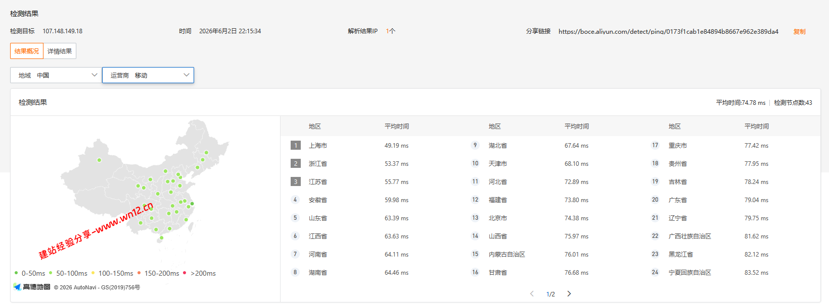 RakSmart韩国精品CN2/Enterprise CN2线路网络及IP质量简单测评 RakSmart韩国精品CN2优化线路怎么样?RakSmart韩国精品CN2/Enterprise CN2线路网络及IP质量简单测评插图2