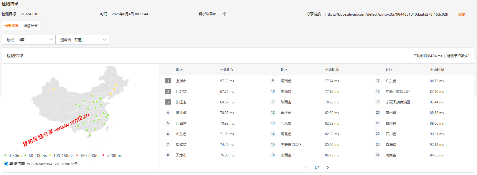 丽萨主机日本IIJ双ISP原生家宽住宅IP云服务器网络及IP质量简单测评及结果分析详解 丽萨主机日本IIJ双ISP原生家宽住宅IP云服务器网络及IP质量简单测评及结果分析详解插图1