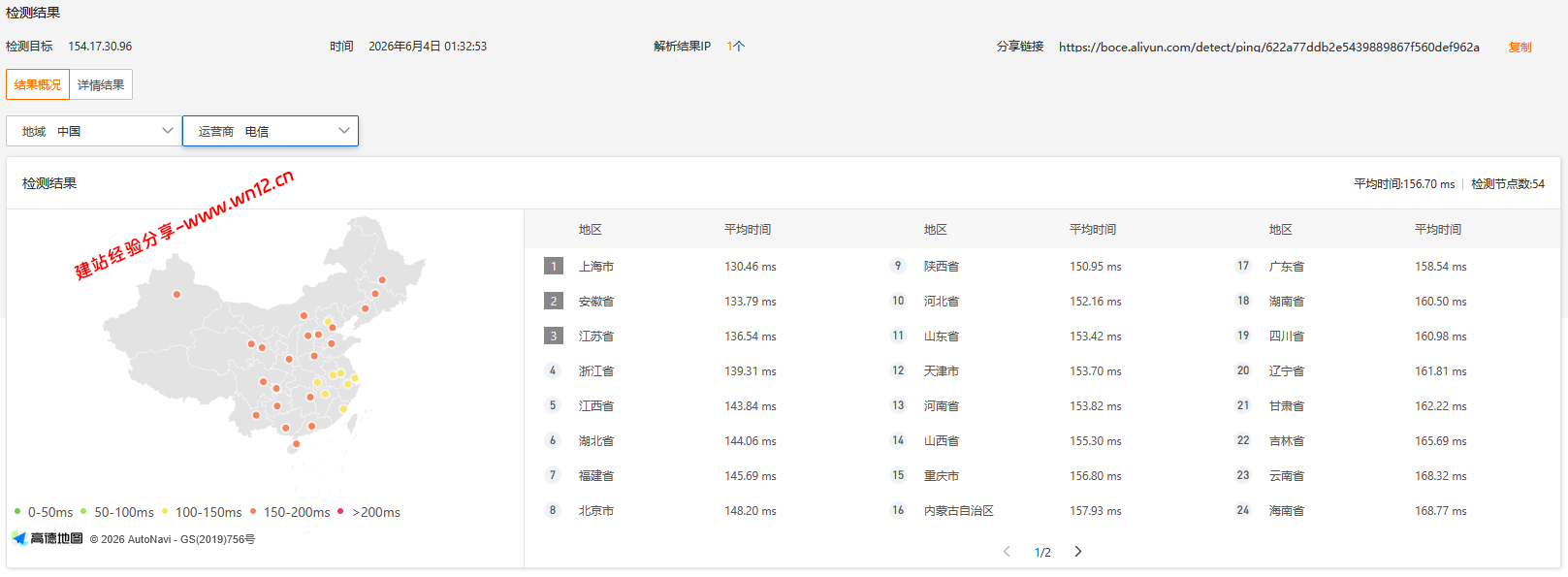 ByteVirt洛杉矶三网CN2 GIA云服务器网络及IP质量简单测评及结果详解 ByteVirt洛杉矶三网CN2 GIA云服务器网络及IP质量简单测评及结果详解插图