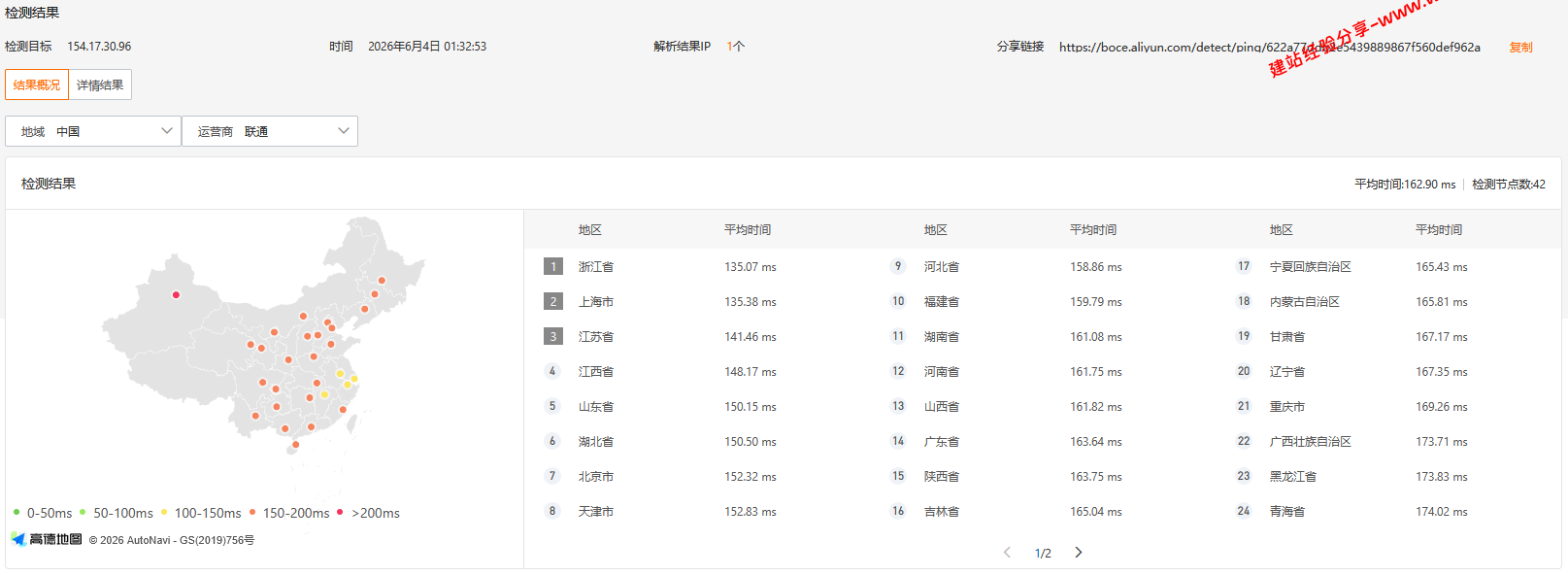 ByteVirt洛杉矶三网CN2 GIA云服务器网络及IP质量简单测评及结果详解 ByteVirt洛杉矶三网CN2 GIA云服务器网络及IP质量简单测评及结果详解插图1