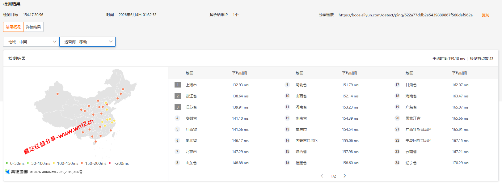 ByteVirt洛杉矶三网CN2 GIA云服务器网络及IP质量简单测评及结果详解 ByteVirt洛杉矶三网CN2 GIA云服务器网络及IP质量简单测评及结果详解插图2