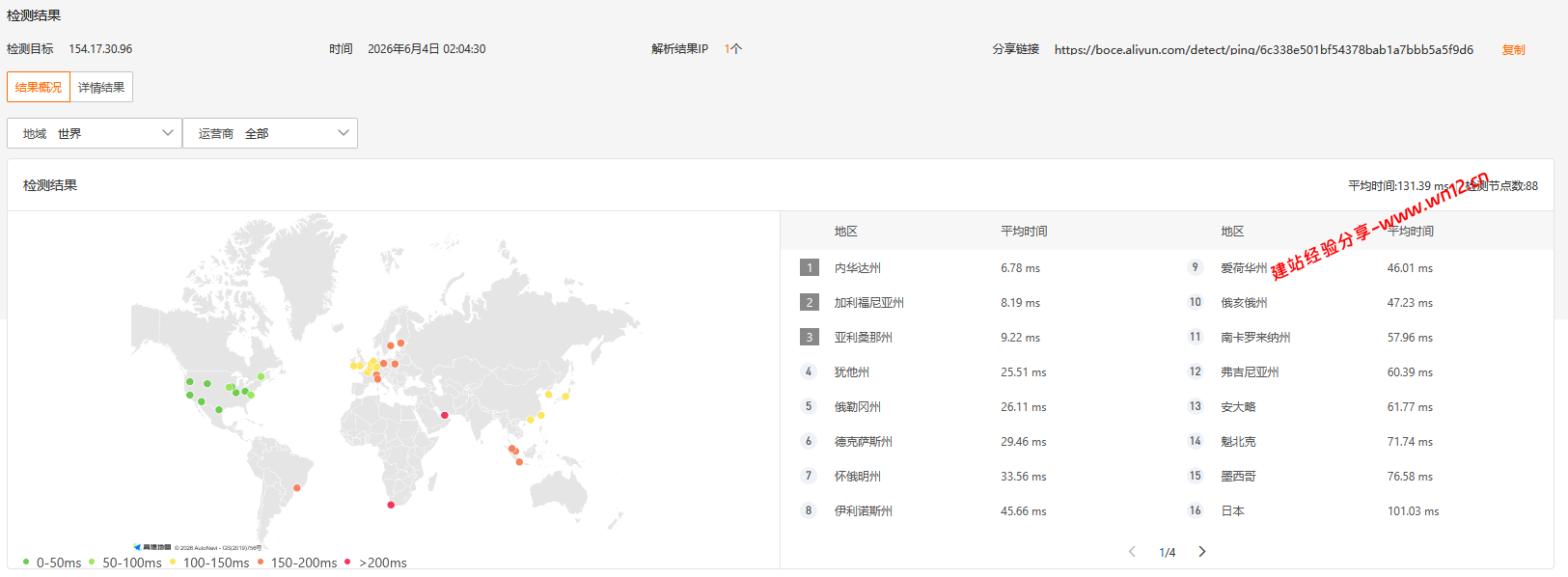 ByteVirt洛杉矶三网CN2 GIA云服务器网络及IP质量简单测评及结果详解 ByteVirt洛杉矶三网CN2 GIA云服务器网络及IP质量简单测评及结果详解插图3