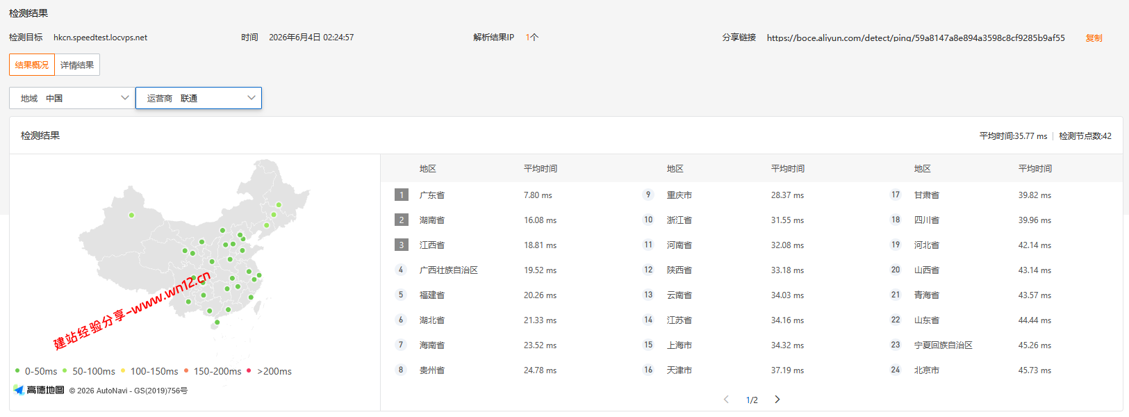 LOCVPS香港招牌BGP+CN2+CUG云服务器网络及IP质量简单测评及结果详解 LOCVPS香港招牌BGP+CN2+CUG云服务器网络及IP质量简单测评及结果详解插图1