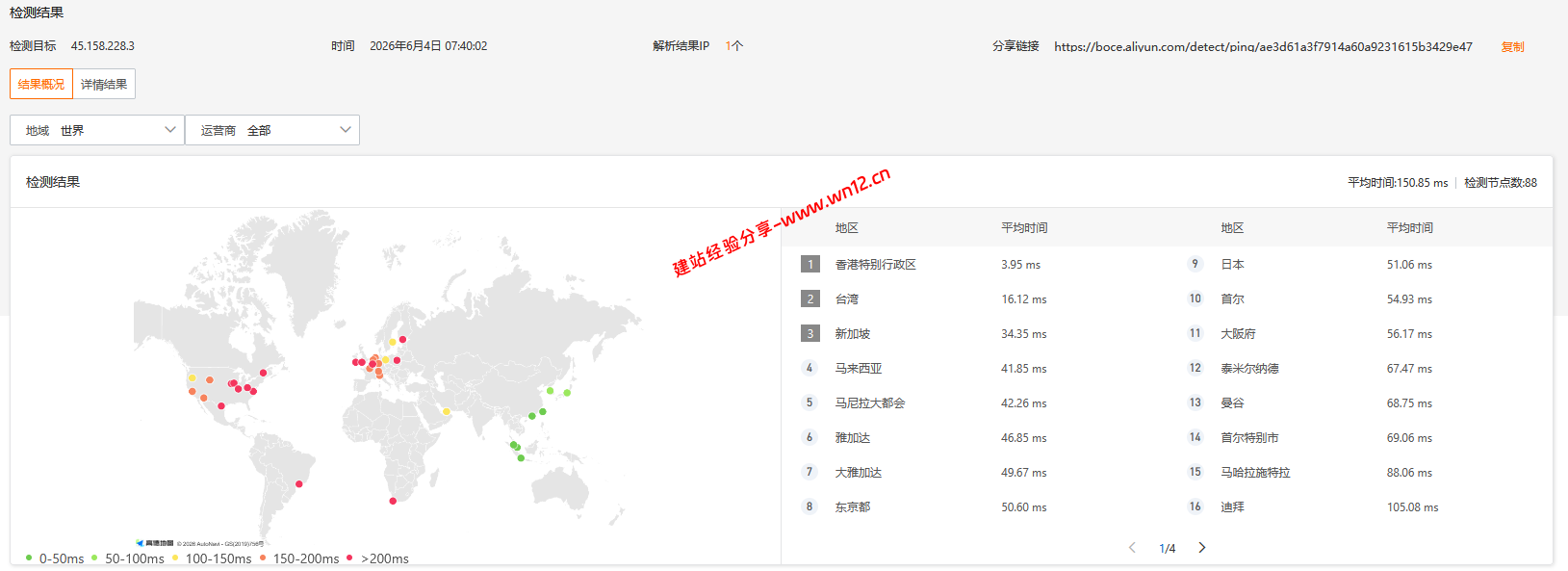 LOCVPS香港标准区BGP+CTG+CMI云服务器网络及IP质量简单测评及结果详解插图3