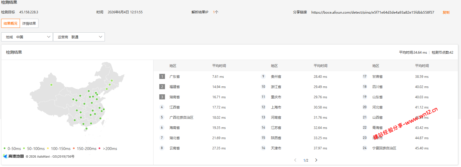 LOCVPS香港标准区BGP+CTG+CMI云服务器网络及IP质量简单测评及结果详解插图1