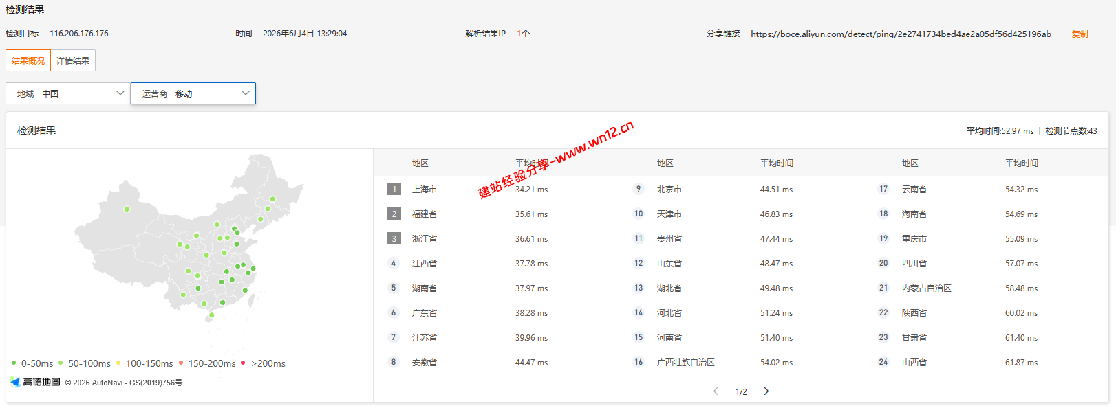 LOCVPS香港新国际BGP+CMI云服务器网络及IP质量简单测评及结果详解插图2