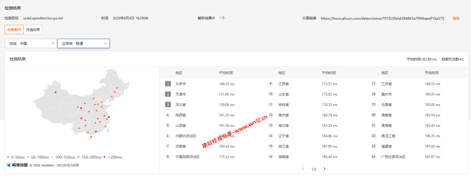 LOCVPS美国标准BGP云服务器网络及IP质量简单测评及结果详解插图1