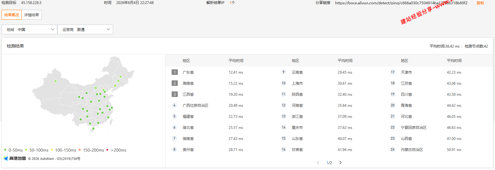 ZJI香港服务器标准均衡线路网络带宽质量简单测评及结果详解 ZJI香港服务器标准均衡线路网络带宽质量简单测评及结果详解插图1