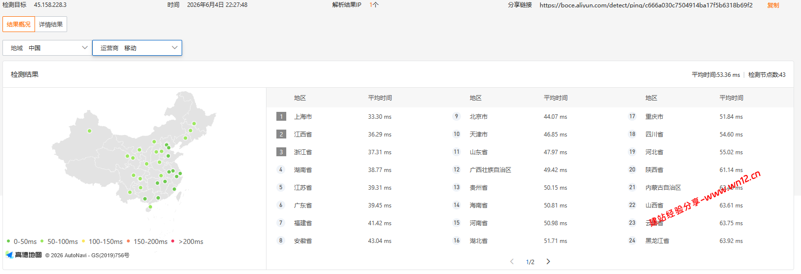 ZJI香港服务器标准均衡线路网络带宽质量简单测评及结果详解 ZJI香港服务器标准均衡线路网络带宽质量简单测评及结果详解插图2