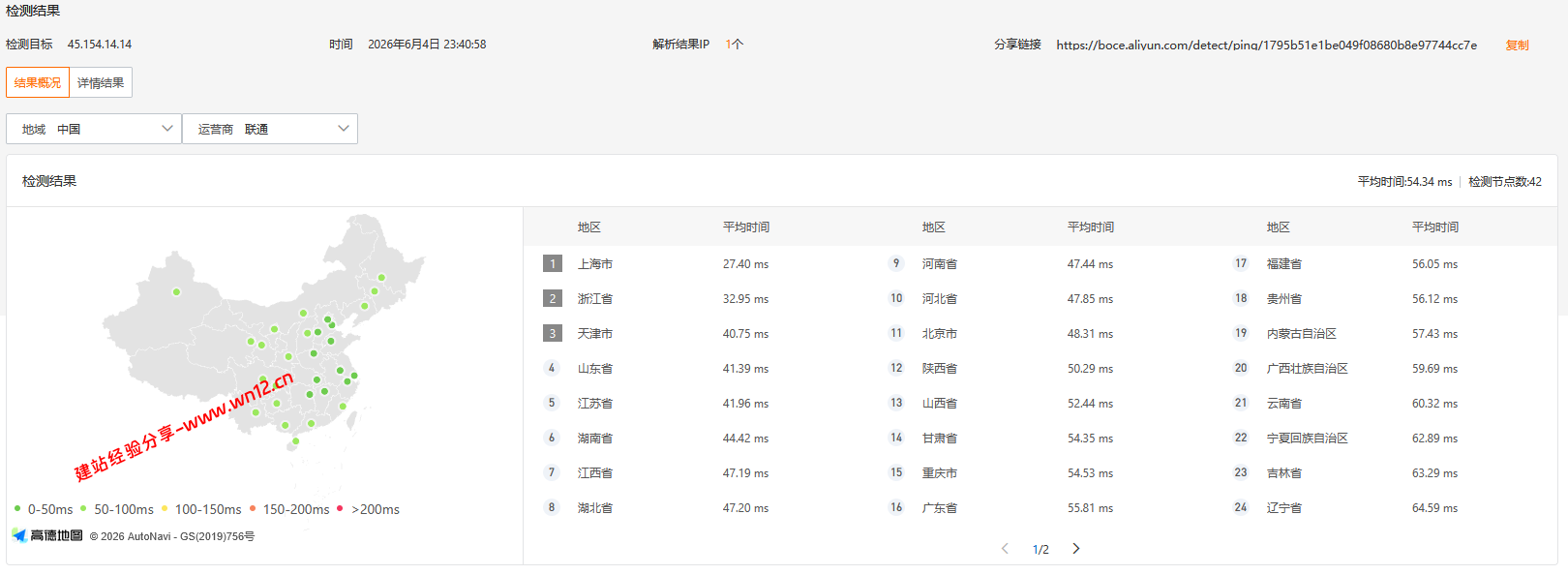 LOCVPS韩国大陆优化BGP云服务器网络质量简单测评,国内外访问速度及去程线路详解 LOCVPS韩国大陆优化BGP云服务器网络质量简单测评,国内外访问速度及去程线路详解插图2