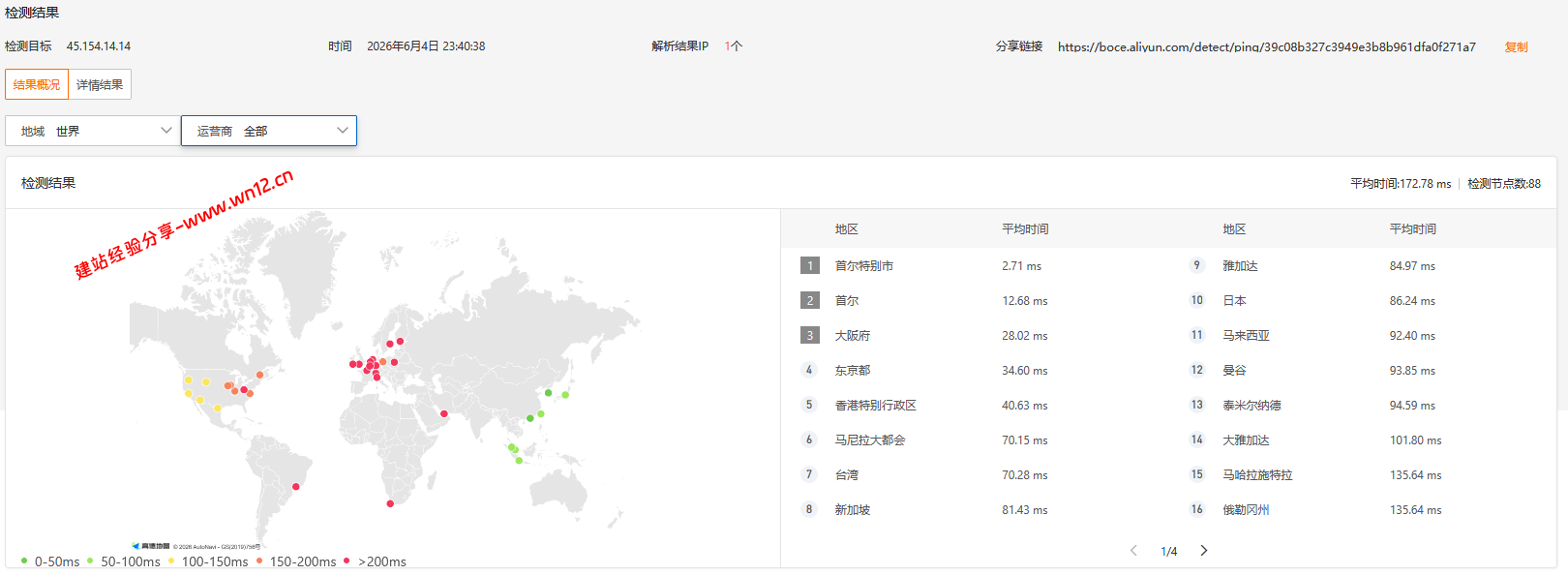 LOCVPS韩国大陆优化BGP云服务器网络质量简单测评,国内外访问速度及去程线路详解 LOCVPS韩国大陆优化BGP云服务器网络质量简单测评,国内外访问速度及去程线路详解插图6