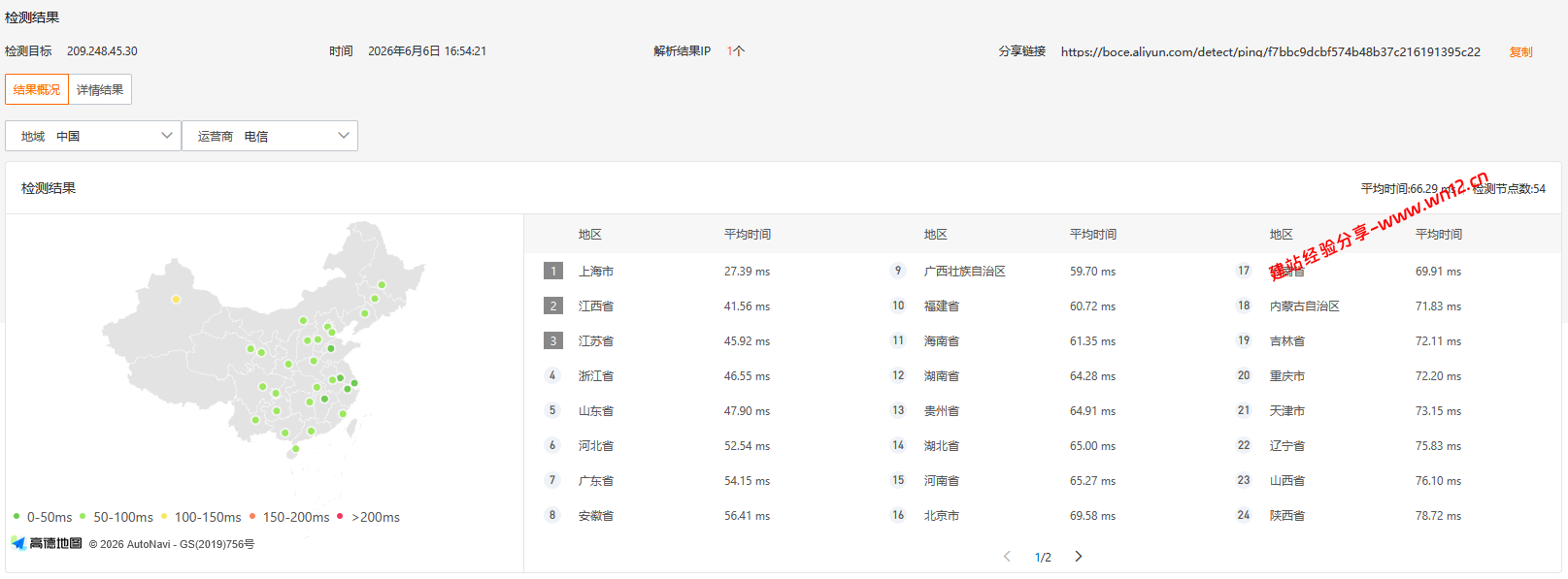 SkyStroll日本东京SkyPro云服务器网络质量简单测评及结果详解 SkyStroll日本东京SkyPro云服务器网络质量简单测评及结果详解插图