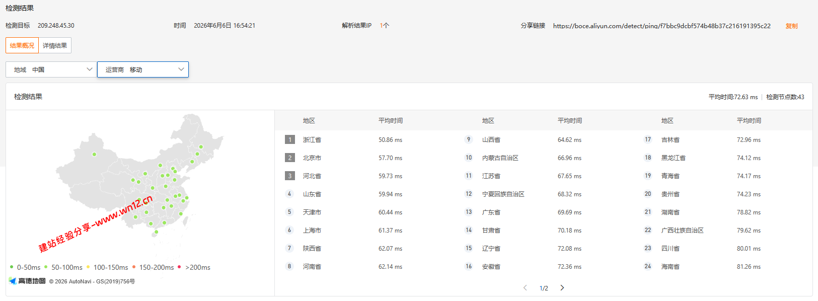 SkyStroll日本东京SkyPro云服务器网络质量简单测评及结果详解 SkyStroll日本东京SkyPro云服务器网络质量简单测评及结果详解插图2