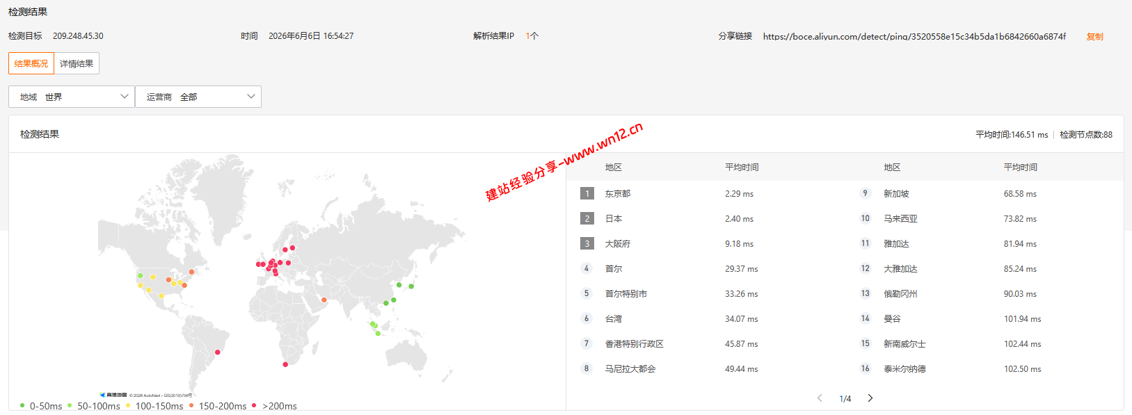 SkyStroll日本东京SkyPro云服务器网络质量简单测评及结果详解 SkyStroll日本东京SkyPro云服务器网络质量简单测评及结果详解插图3